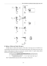 Предварительный просмотр 22 страницы Gree GMV-ND30PLS/C-T Owner'S Manual