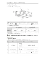 Предварительный просмотр 6 страницы Gree GMV ND50PHS/B-T Owner'S Manual