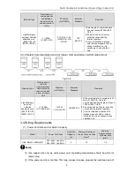 Предварительный просмотр 9 страницы Gree GMV ND50PHS/B-T Owner'S Manual