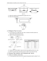 Предварительный просмотр 12 страницы Gree GMV ND50PHS/B-T Owner'S Manual