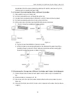 Предварительный просмотр 21 страницы Gree GMV ND50PHS/B-T Owner'S Manual