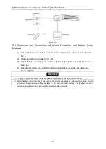 Предварительный просмотр 20 страницы Gree GMV-ND72PH/A-T(U) Owner'S Manual