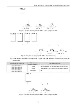 Preview for 8 page of Gree GMV-NDX125P/A-T Owner'S Manual