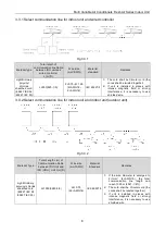 Preview for 12 page of Gree GMV-NDX125P/A-T Owner'S Manual