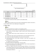 Preview for 21 page of Gree GMV-NDX125P/A-T Owner'S Manual