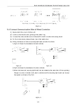 Preview for 24 page of Gree GMV-NDX125P/A-T Owner'S Manual