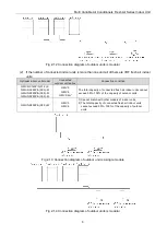 Предварительный просмотр 8 страницы Gree GMV-NX140P/A(X1.2)-K Owner'S Manual