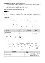 Предварительный просмотр 11 страницы Gree GMV-NX140P/A(X1.2)-K Owner'S Manual