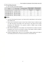 Предварительный просмотр 12 страницы Gree GMV-NX140P/A(X1.2)-K Owner'S Manual