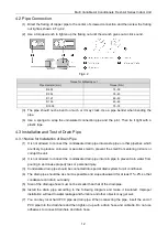 Предварительный просмотр 16 страницы Gree GMV-NX140P/A(X1.2)-K Owner'S Manual