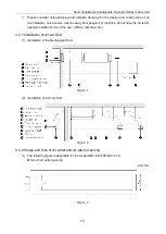 Предварительный просмотр 20 страницы Gree GMV-NX140P/A(X1.2)-K Owner'S Manual