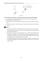 Предварительный просмотр 27 страницы Gree GMV-NX140P/A(X1.2)-K Owner'S Manual