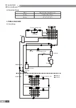 Предварительный просмотр 10 страницы Gree GMV-PD100W/NAB-K Service Manual