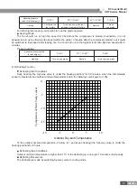 Предварительный просмотр 17 страницы Gree GMV-PD100W/NAB-K Service Manual