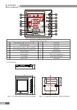 Предварительный просмотр 22 страницы Gree GMV-PD100W/NAB-K Service Manual