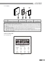 Предварительный просмотр 23 страницы Gree GMV-PD100W/NAB-K Service Manual