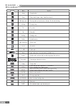 Предварительный просмотр 24 страницы Gree GMV-PD100W/NAB-K Service Manual