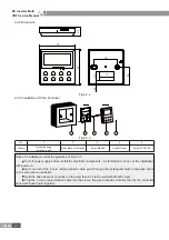 Предварительный просмотр 26 страницы Gree GMV-PD100W/NAB-K Service Manual