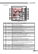 Предварительный просмотр 29 страницы Gree GMV-PD100W/NAB-K Service Manual