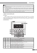 Предварительный просмотр 31 страницы Gree GMV-PD100W/NAB-K Service Manual