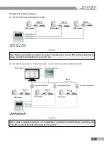 Предварительный просмотр 33 страницы Gree GMV-PD100W/NAB-K Service Manual