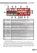 Предварительный просмотр 41 страницы Gree GMV-PD100W/NAB-K Service Manual