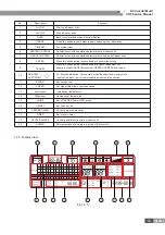 Предварительный просмотр 43 страницы Gree GMV-PD100W/NAB-K Service Manual