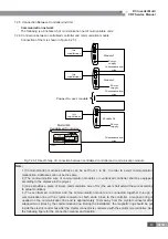 Предварительный просмотр 47 страницы Gree GMV-PD100W/NAB-K Service Manual