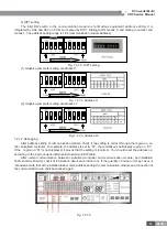 Предварительный просмотр 49 страницы Gree GMV-PD100W/NAB-K Service Manual