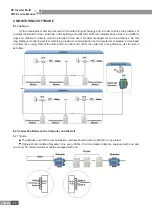 Предварительный просмотр 52 страницы Gree GMV-PD100W/NAB-K Service Manual