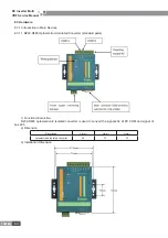 Предварительный просмотр 54 страницы Gree GMV-PD100W/NAB-K Service Manual