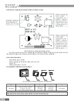 Предварительный просмотр 60 страницы Gree GMV-PD100W/NAB-K Service Manual