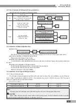 Предварительный просмотр 71 страницы Gree GMV-PD100W/NAB-K Service Manual