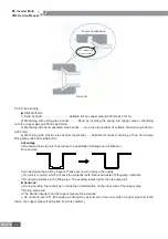 Предварительный просмотр 74 страницы Gree GMV-PD100W/NAB-K Service Manual