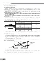 Предварительный просмотр 76 страницы Gree GMV-PD100W/NAB-K Service Manual