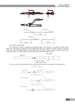 Предварительный просмотр 77 страницы Gree GMV-PD100W/NAB-K Service Manual