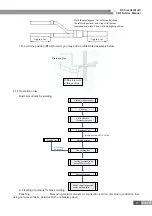 Предварительный просмотр 79 страницы Gree GMV-PD100W/NAB-K Service Manual