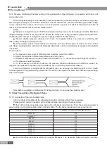 Предварительный просмотр 84 страницы Gree GMV-PD100W/NAB-K Service Manual