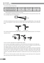 Предварительный просмотр 88 страницы Gree GMV-PD100W/NAB-K Service Manual