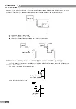 Предварительный просмотр 90 страницы Gree GMV-PD100W/NAB-K Service Manual