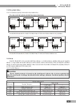 Предварительный просмотр 93 страницы Gree GMV-PD100W/NAB-K Service Manual