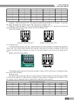 Предварительный просмотр 97 страницы Gree GMV-PD100W/NAB-K Service Manual