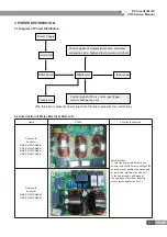 Предварительный просмотр 115 страницы Gree GMV-PD100W/NAB-K Service Manual