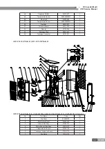 Предварительный просмотр 131 страницы Gree GMV-PD100W/NAB-K Service Manual