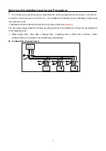 Предварительный просмотр 13 страницы Gree GMV-Pdhm1800W4/Na-M Installation And Operating Instruction Manual