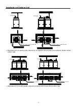 Предварительный просмотр 21 страницы Gree GMV-Pdhm1800W4/Na-M Installation And Operating Instruction Manual