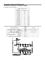 Предварительный просмотр 27 страницы Gree GMV-Pdhm1800W4/Na-M Installation And Operating Instruction Manual