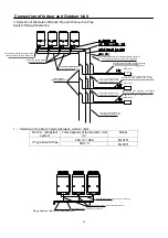 Предварительный просмотр 28 страницы Gree GMV-Pdhm1800W4/Na-M Installation And Operating Instruction Manual