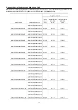 Предварительный просмотр 30 страницы Gree GMV-Pdhm1800W4/Na-M Installation And Operating Instruction Manual