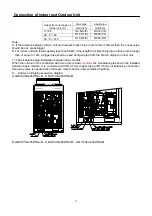 Предварительный просмотр 35 страницы Gree GMV-Pdhm1800W4/Na-M Installation And Operating Instruction Manual